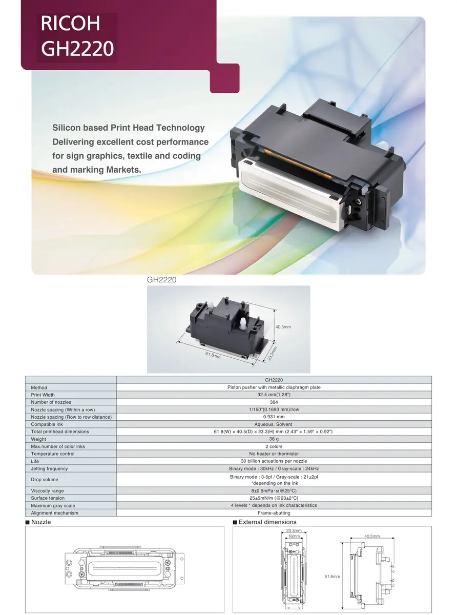Ricoh GH2220 Print Head reference image supplied by Rangoli Fab Studio