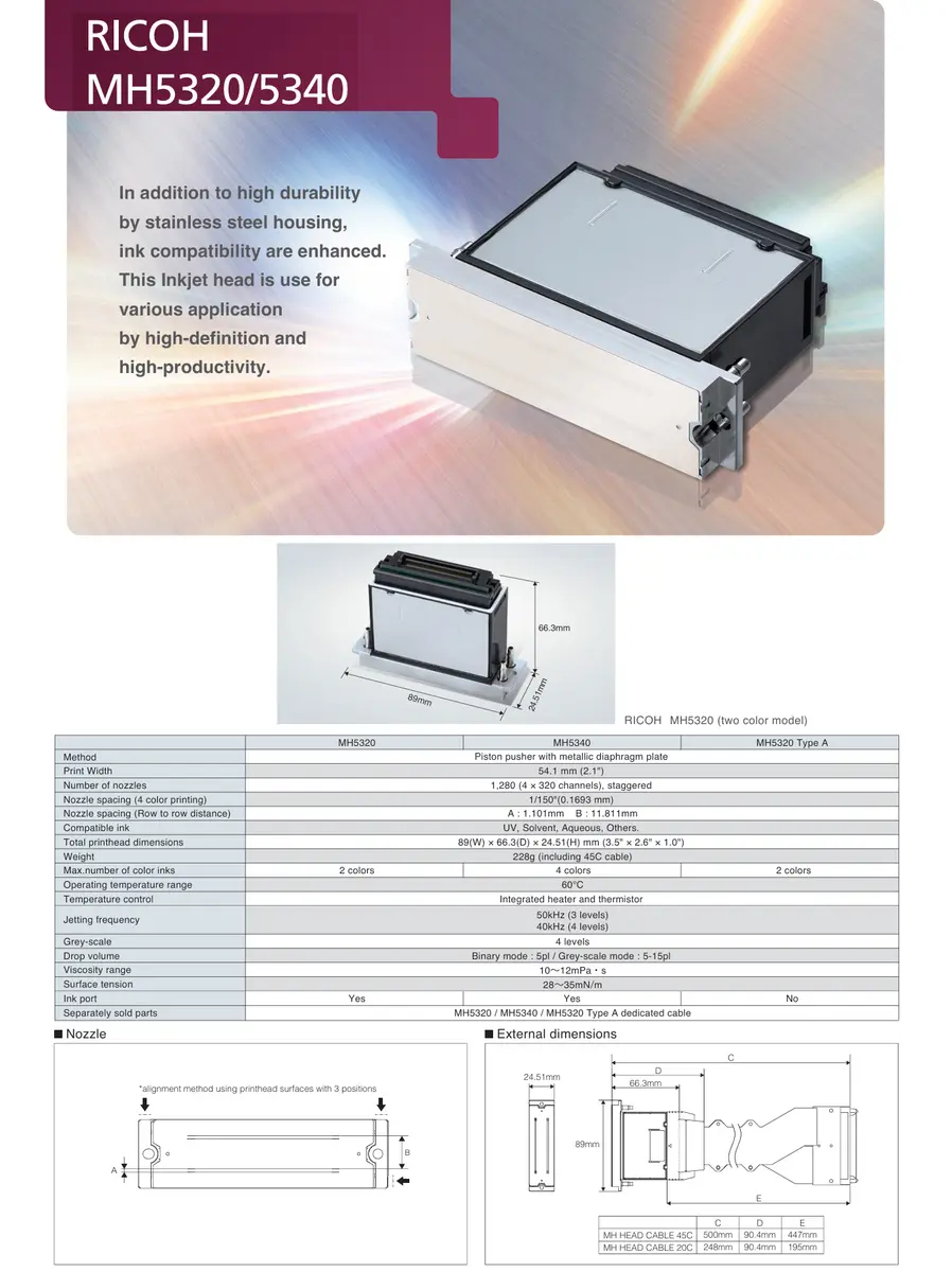 Ricoh MH5320 / MH5340 Print Head reference image supplied by Rangoli Fab Studio